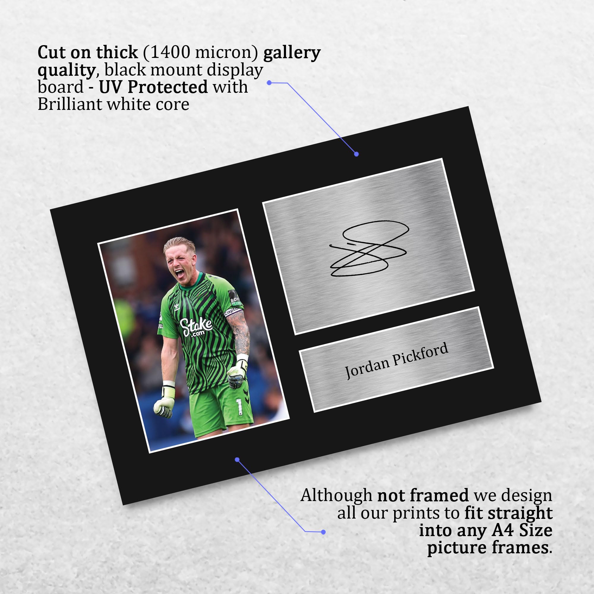 Amazon.co.jp: HWC Trading A4 Jordan Pickford Everton Gifts
